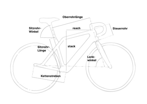 Bike Dimensions Legend